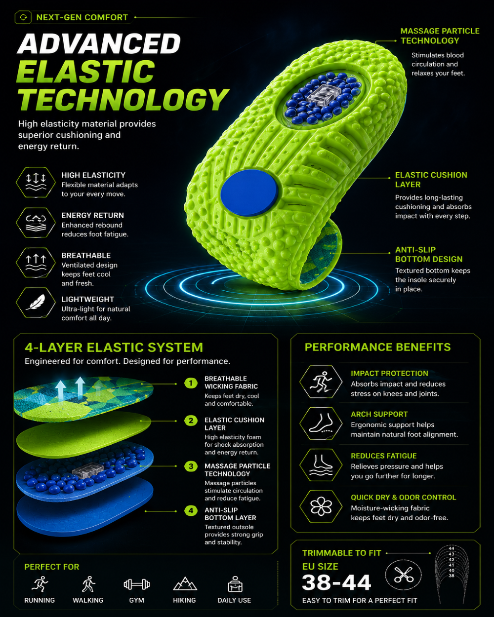 CloudStep™ — Air Cushion Comfort Insoles for Running & All-Day Standing