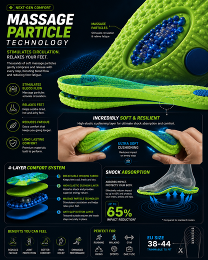 CloudStep™ — Air Cushion Comfort Insoles for Running & All-Day Standing