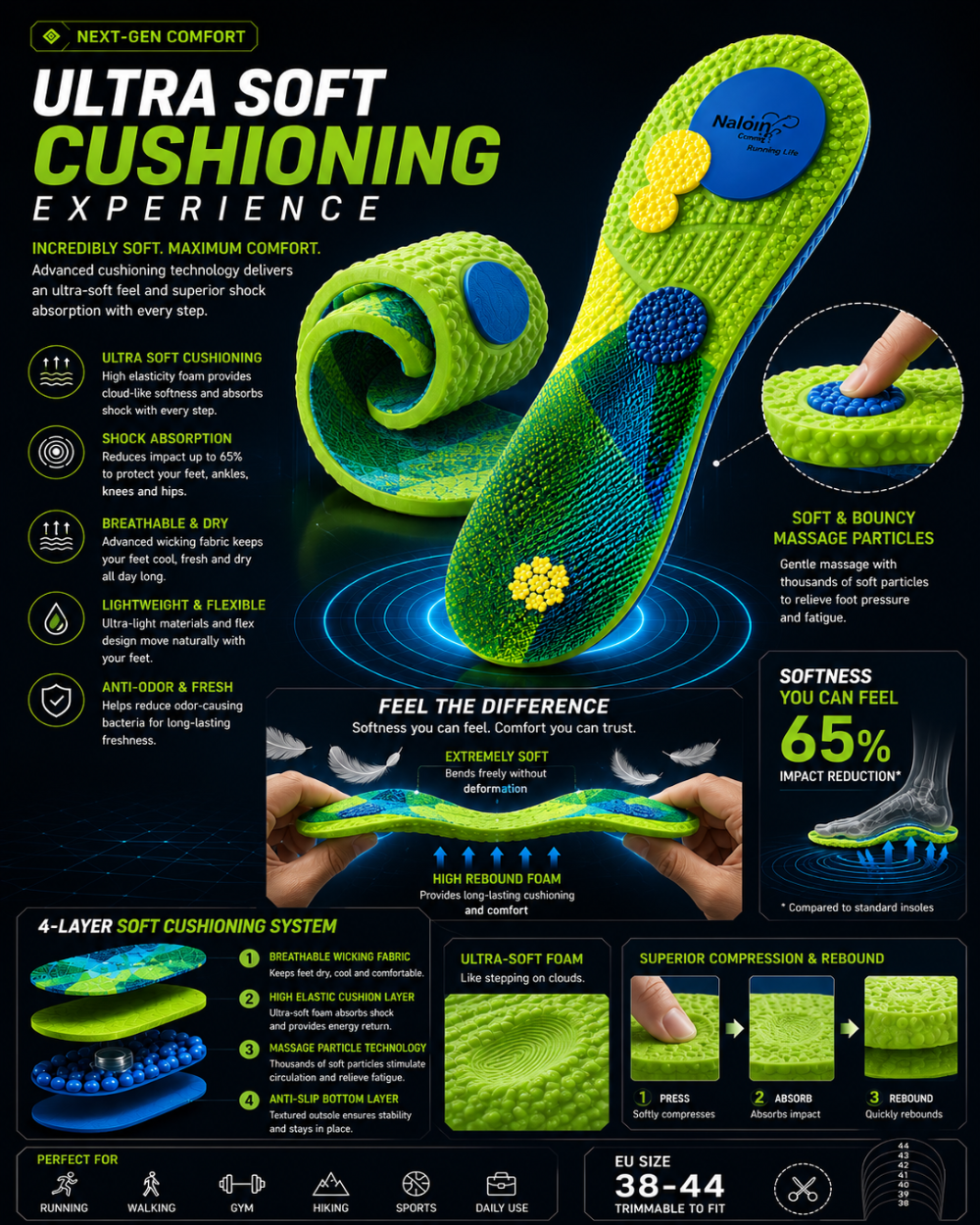 CloudStep™ — Air Cushion Comfort Insoles for Running & All-Day Standing