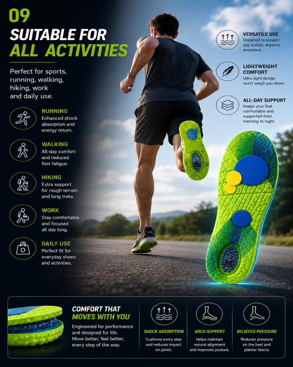 CloudStep™ — Air Cushion Comfort Insoles for Running & All-Day Standing