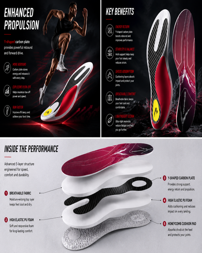 DRAKO FROST — Carbon Plate Insoles for Badminton & Tennis