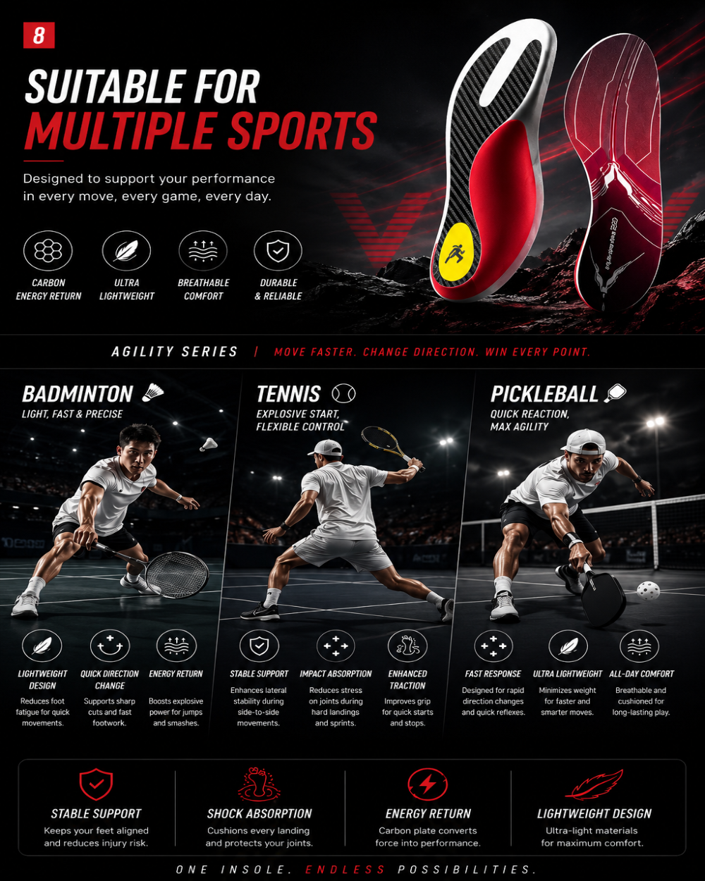 DRAKO FROST — Carbon Plate Insoles for Badminton & Tennis