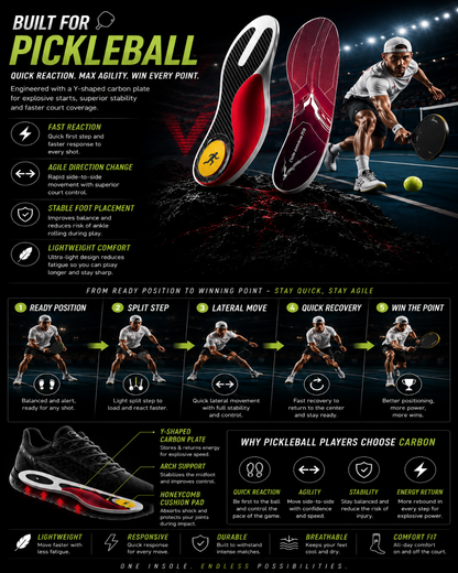 DRAKO FROST — Carbon Plate Insoles for Badminton & Tennis