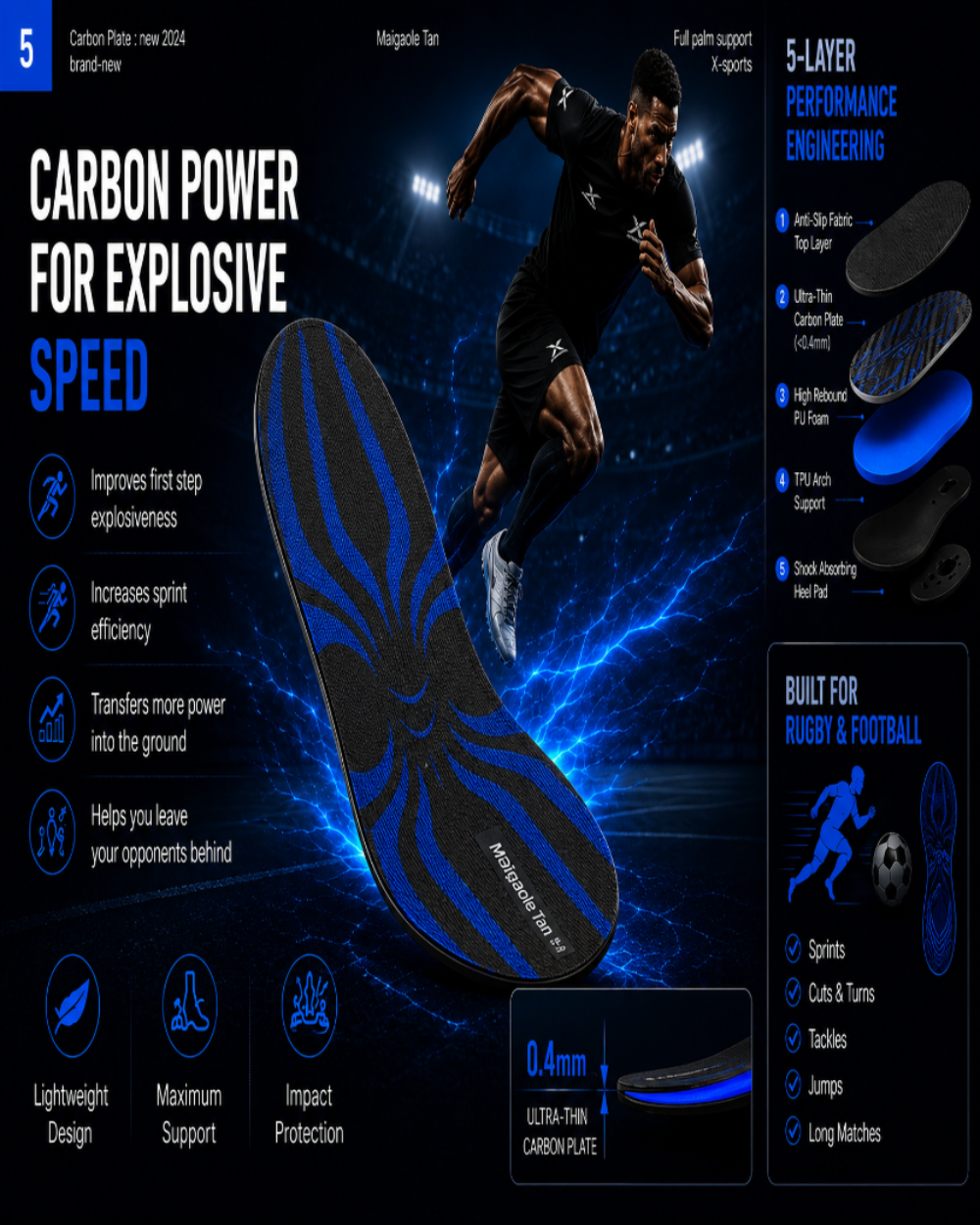 DRAKO STORM — Carbon Plate Insoles for Football & Rugby