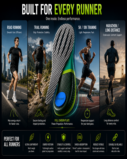 DRAKO RAPTOR — Carbon Plate Insoles for Running & Hiking