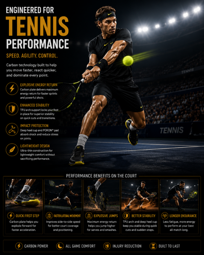 DRAKO TITAN — Pro Carbon Plate Insoles for All Sports