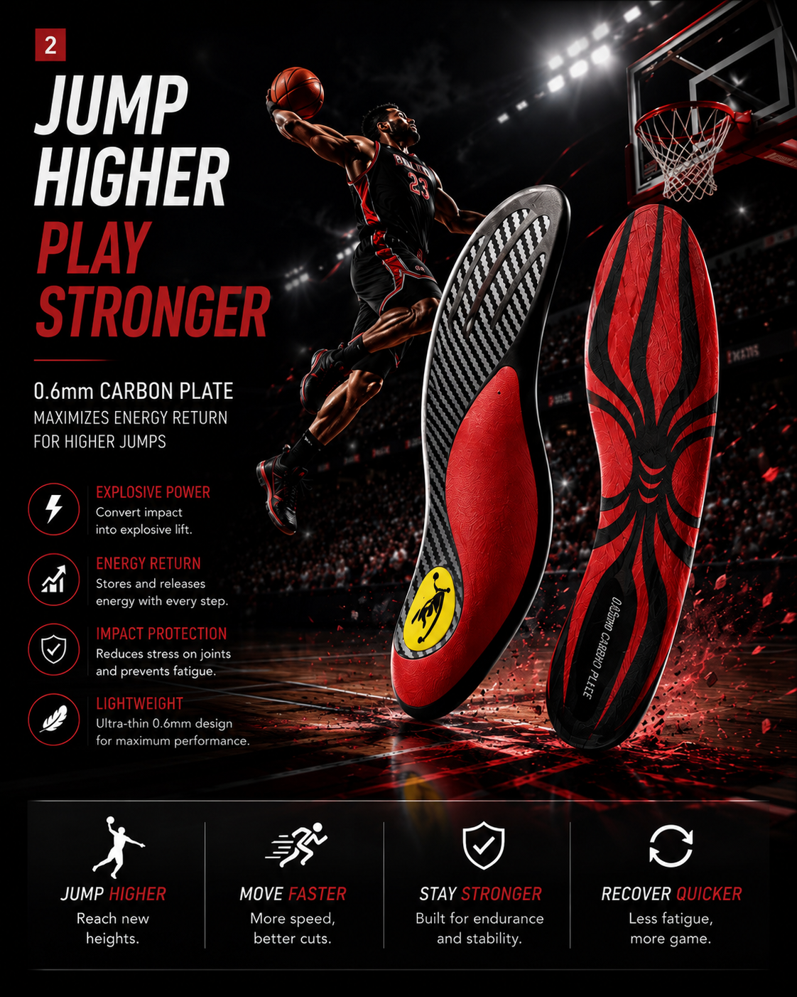 DRAKO BLAZE — Carbon Plate Insoles for Basketball & Volleyball