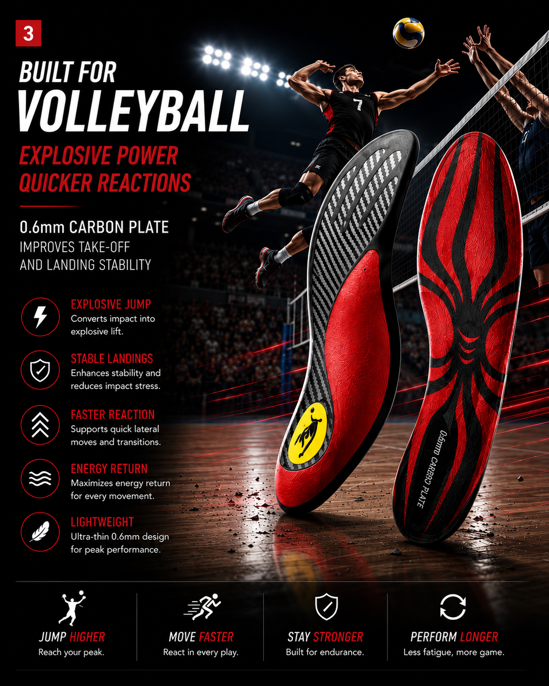 DRAKO BLAZE — Carbon Plate Insoles for Basketball & Volleyball