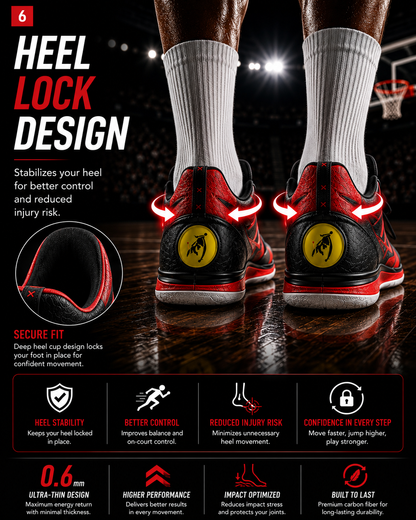 DRAKO BLAZE — Carbon Plate Insoles for Basketball & Volleyball